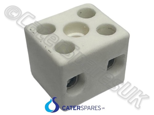 Heated gantry unit terminal - unit,