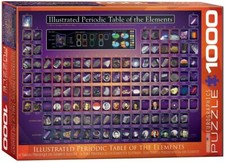 Illustrated Periodic Table 1000pc jigsaw puzzle by Eurographics 680mm x 480mm