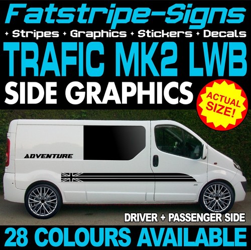 Fit renault trafic - trafic, lwb
