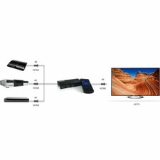 3 HDMI Port Splitter Cable