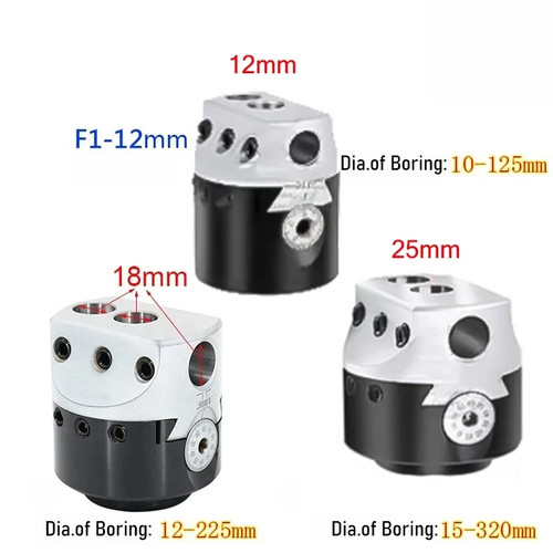 Inch 50 75 100mm f1 - 2/3/4,