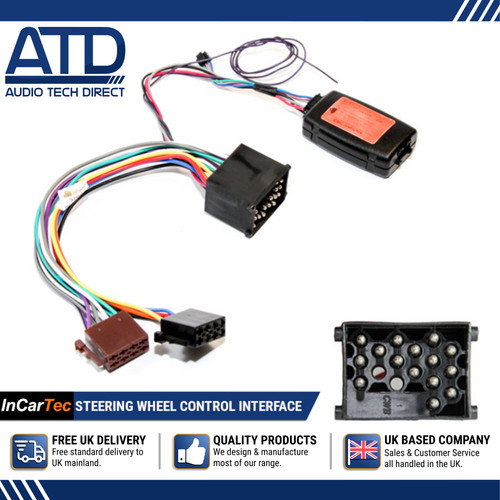 Steering wheel interface iso - interface,