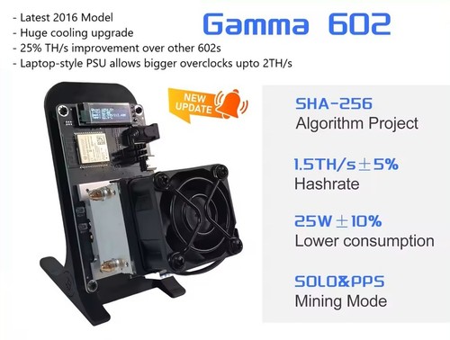Latest model bitaxe gamma - *,