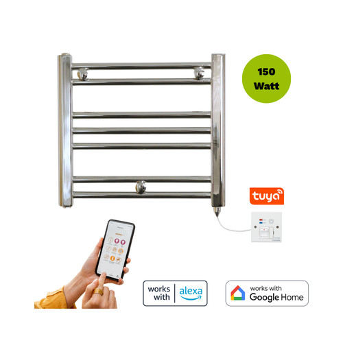 Small smart electric - small,