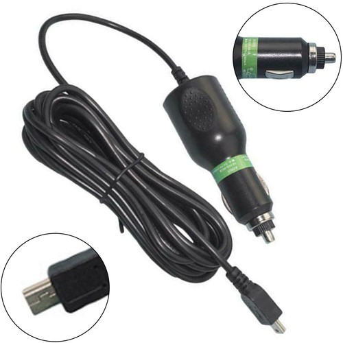 For mini usb - for,