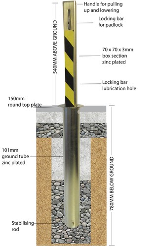 Telescopic security post - security,
