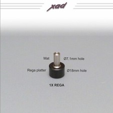 Goldring Lenco GL75 and others