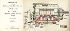 Rolls-Royce Merlin Engine Maintenance Manual 1938-1940's PDF RARE II III IV X