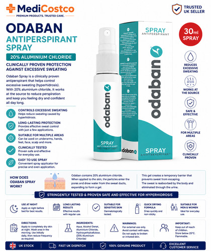 Odaban antiperspirant spray - antiperspirant,
