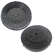 Round Carbon Filter Pair for