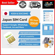 Unmatched Connectivity: Japan