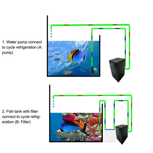 Aquarium chiller silent 70w - 1,
