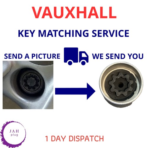 Security master locking - security,