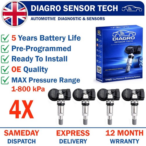 Coded tpms tyre pressure - tpms,