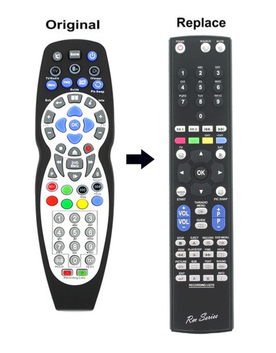 Cello dvd remote - remote, control
