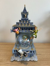 Disney Peter Pan Snow Globe