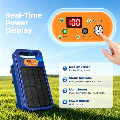 Solar panel electric fence - panel,
