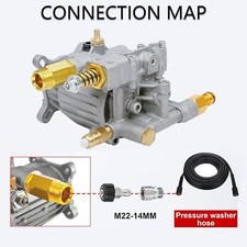 Petrol Pressure Washer Pump