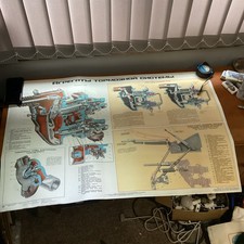 Vintage Belarus T-K150 Training Aid Braking Poster In Russian 34 X22.5 “