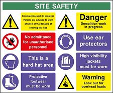 Large Site Safety Notice Sign / Outdoor Waterproof plastic board -32 x 24 inches