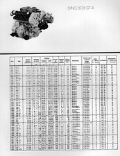 1975 Ferrari Dino 308 GT 4