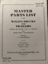1943 MASTER PARTS LIST FOR