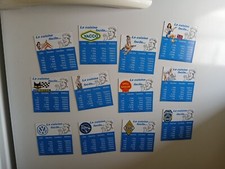 Magnet Magnet Kitchen Easy