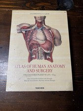Atlas of Human Anatomy And