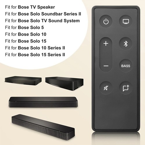 Replacement remote control for - replacement,