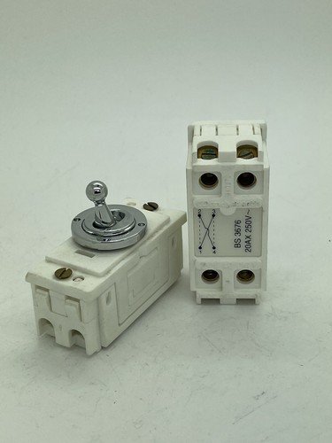 Wandsworth intermediate toggle - wandsworth,
