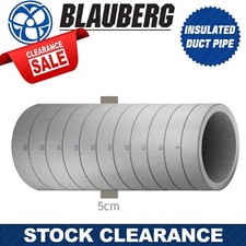 125,160,200mm Thermally