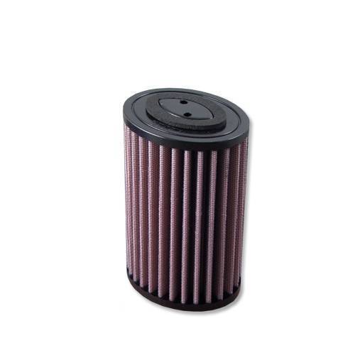 Dna high performance air - dna,