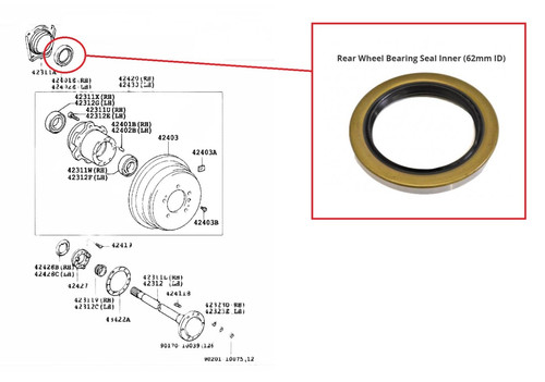 Rear wheel bearing - oil, seal