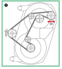 Mountfield 1430M 1430H 1530M