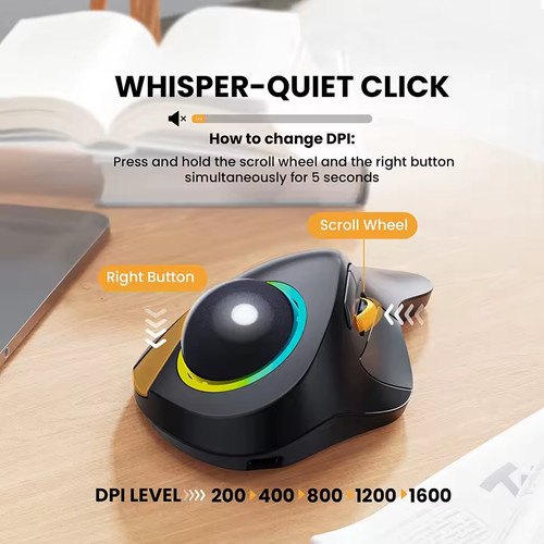 Wireless index finger - wireless,