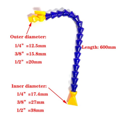 Water oil coolant - coolant, hose