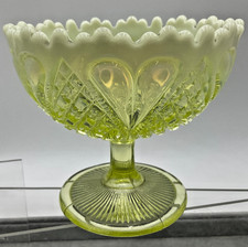 Victorian Pearline Uranium