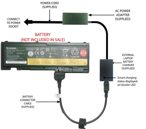 External laptop battery - laptop,