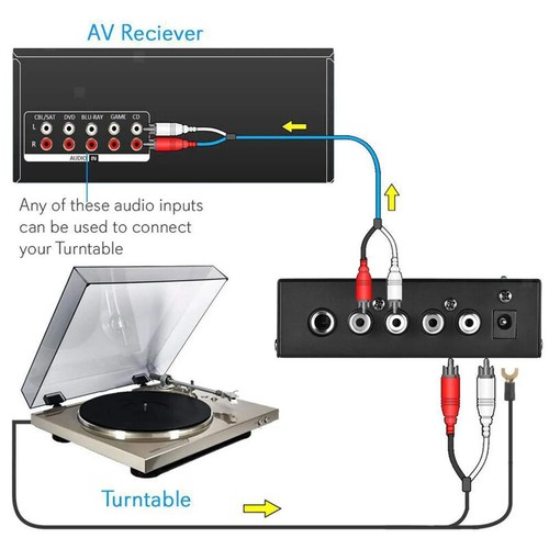 Pp400 phono preamp - pp400, ultra