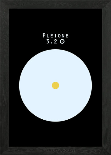 Pleione sun comparison - pleione, framed