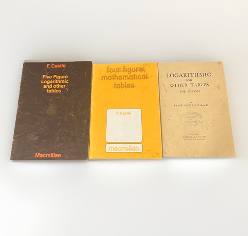 Logarithmic four five figure - four,