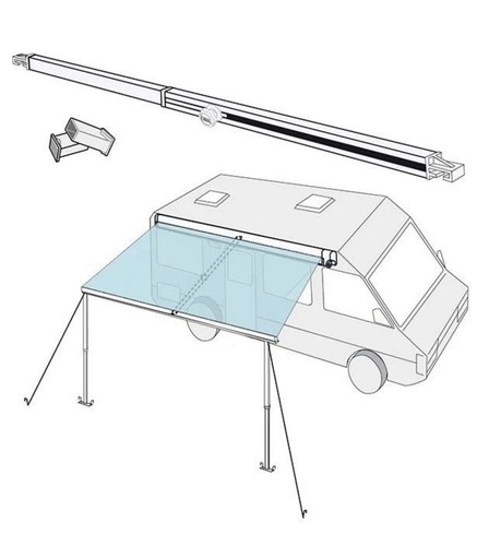 New fiamma awning tension - fiamma,