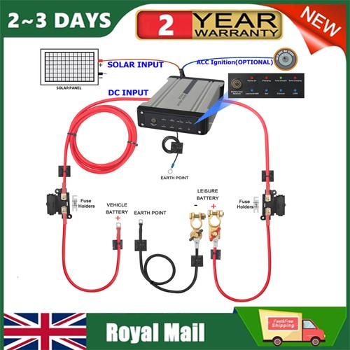 12v 20amp dc dual - 12v,