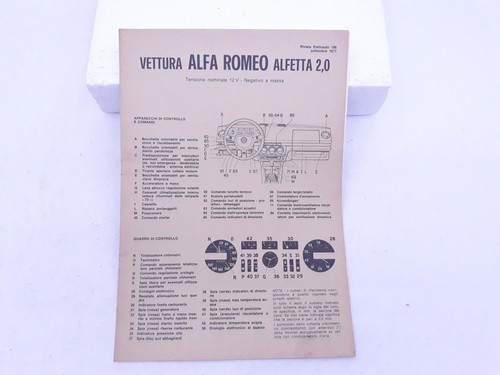 Alfa romeo alfetta 1977 - alfa,