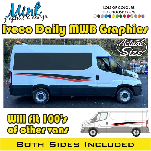 Iveco daily mwb camper side - iveco,