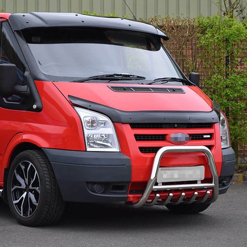 For ford transit - for,