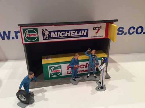 Scale castrol pit hut - scale,