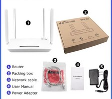 4G LTE WiFi Router Modem WiFi