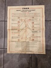 Ford Prefect,Ten,Anglia, And