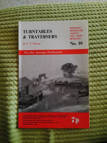 Railway modeller shows you - modeller, 'shows